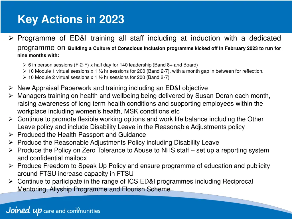 key actions in 2023