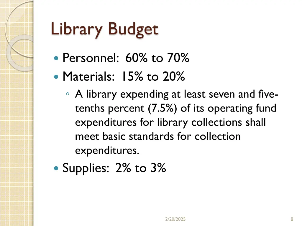 library budget