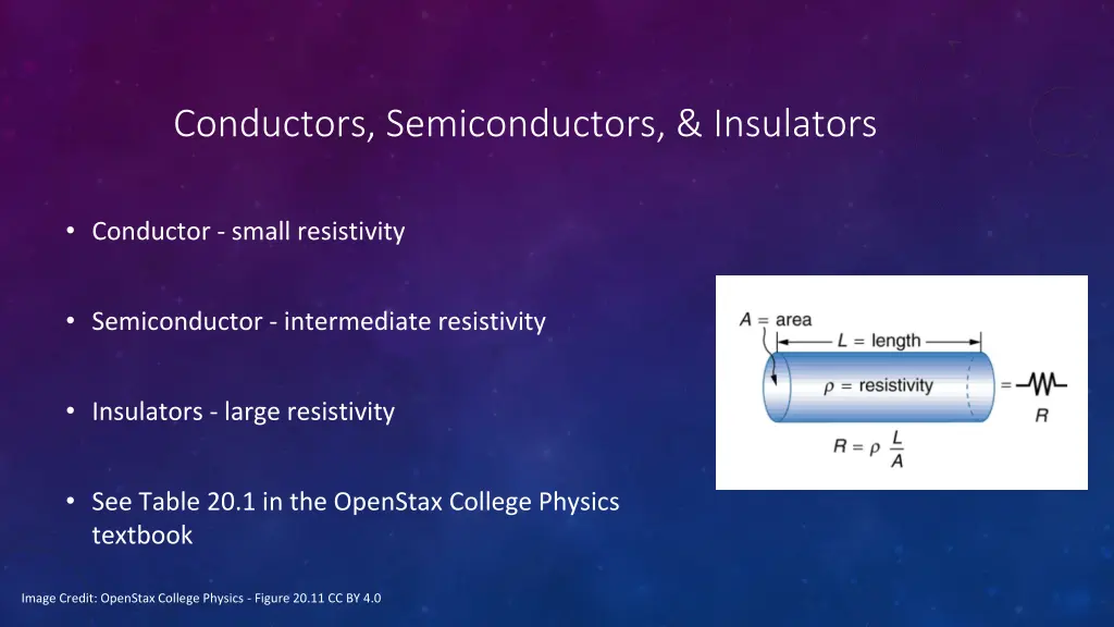 conductors semiconductors insulators