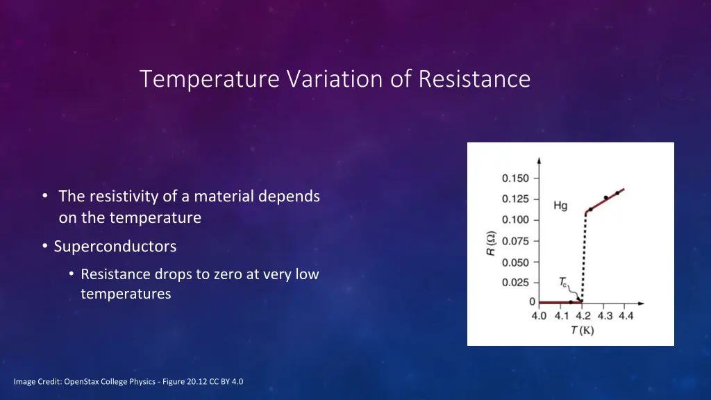 temperature variation of resistance