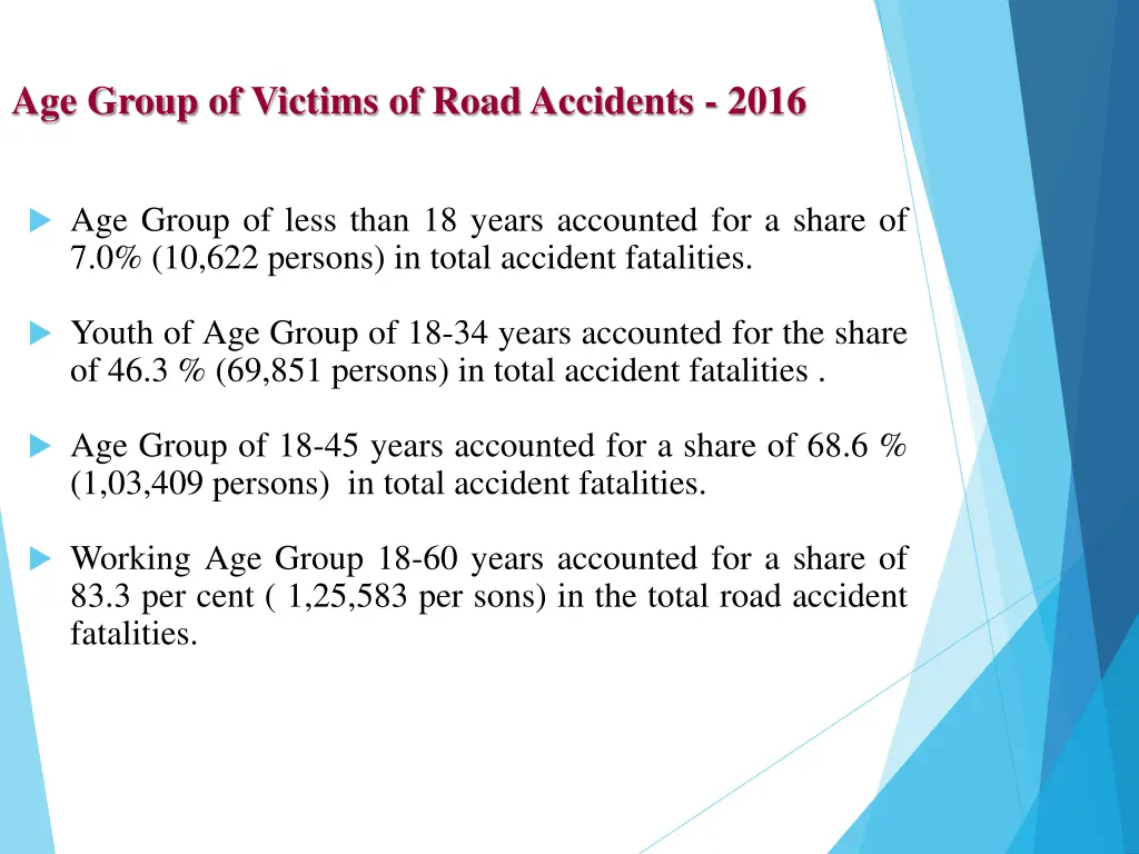 age group of victims of road accidents 2016