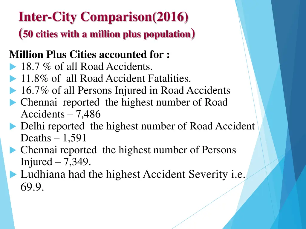 inter city comparison 2016 50 cities with