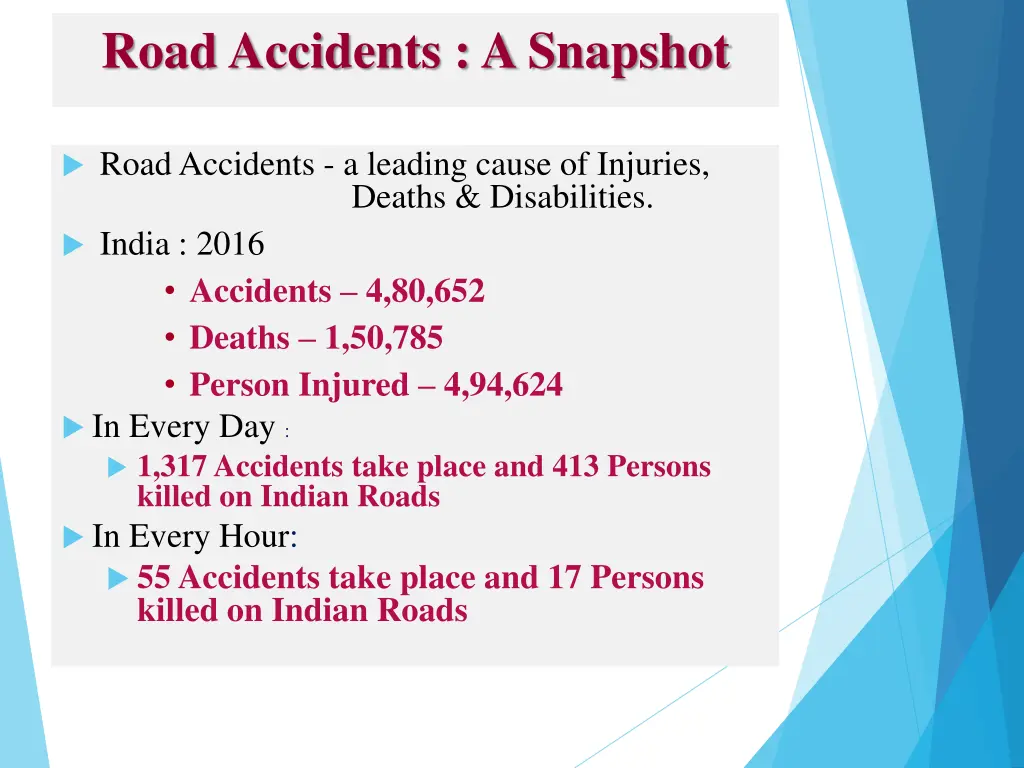 road accidents a snapshot