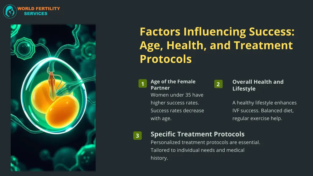 factors influencing success age health