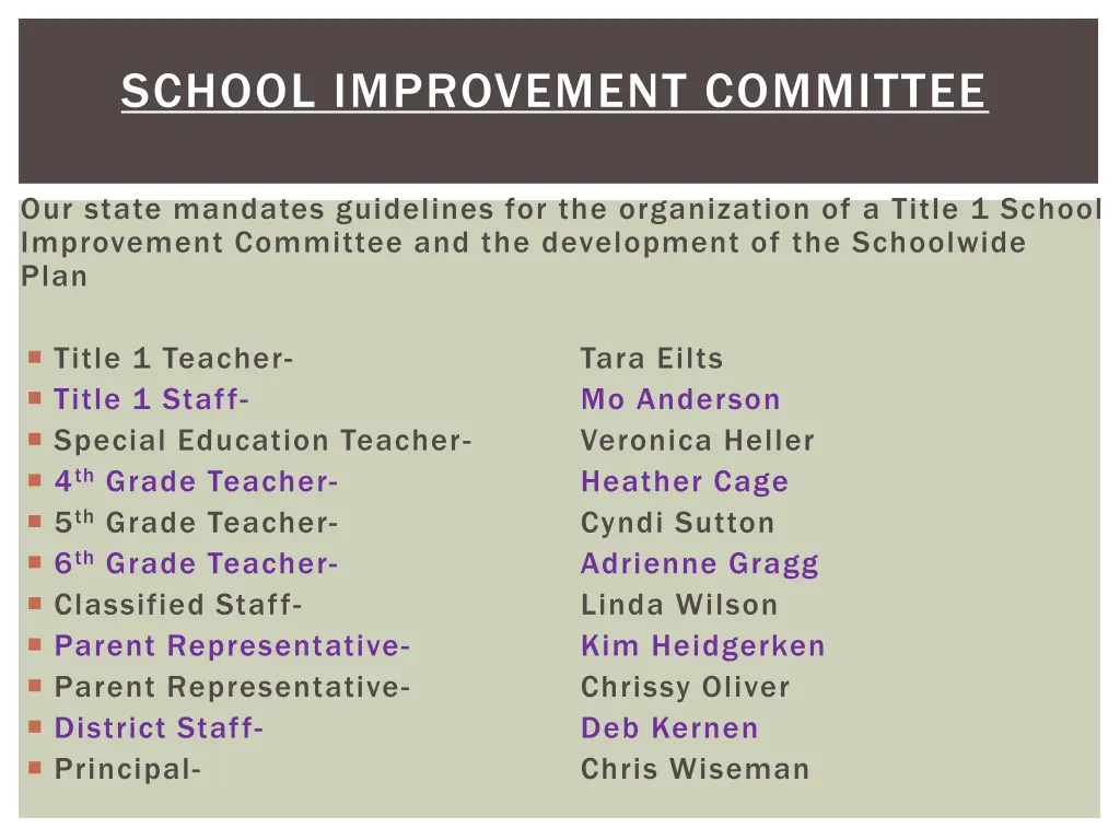 school improvement committee