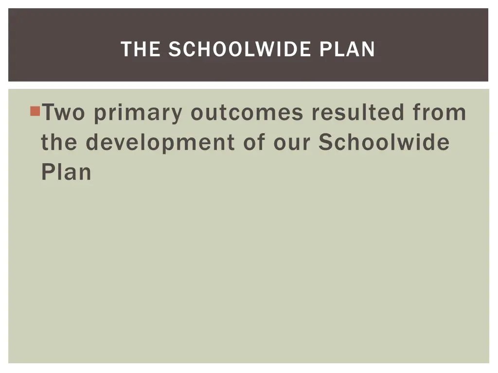 the schoolwide plan