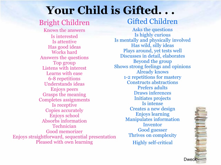 your child is gifted