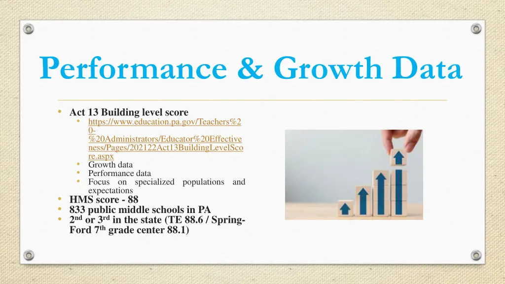 performance growth data