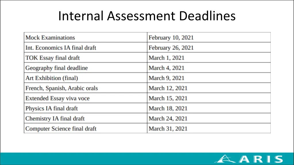 internal assessment deadlines 1