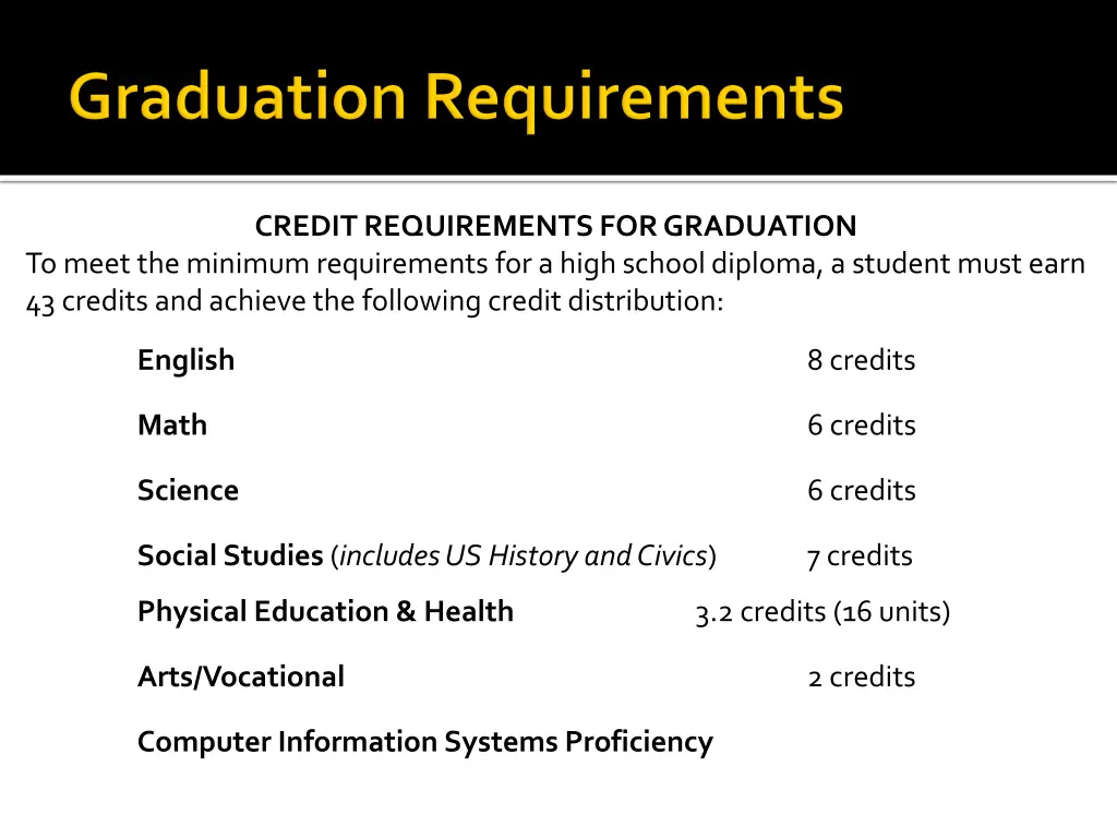 credit requirements for graduation to meet