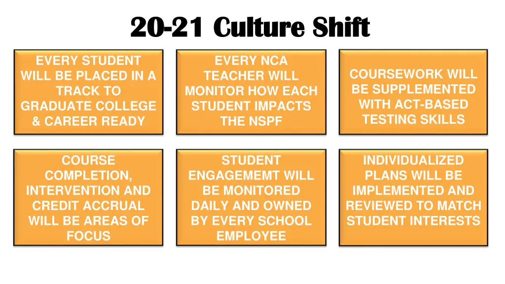 20 20 21 culture shift 21 culture shift