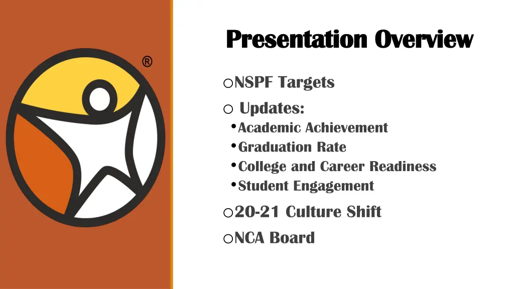 presentation overview presentation overview