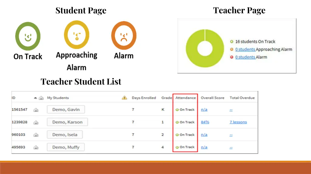 teacher page