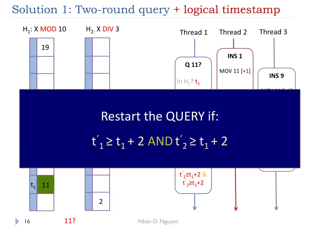 solution 1 two round query logical timestamp