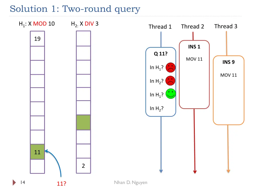 solution 1 two round query