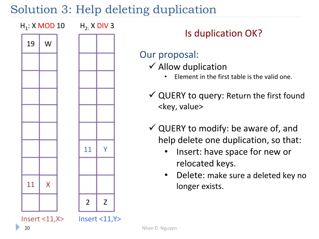 solution 3 help deleting duplication