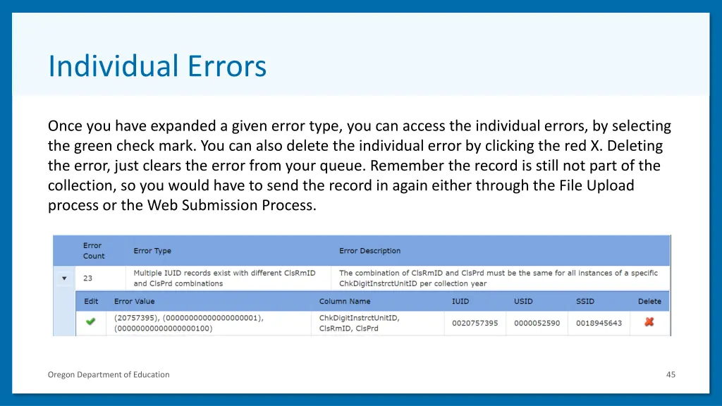 individual errors
