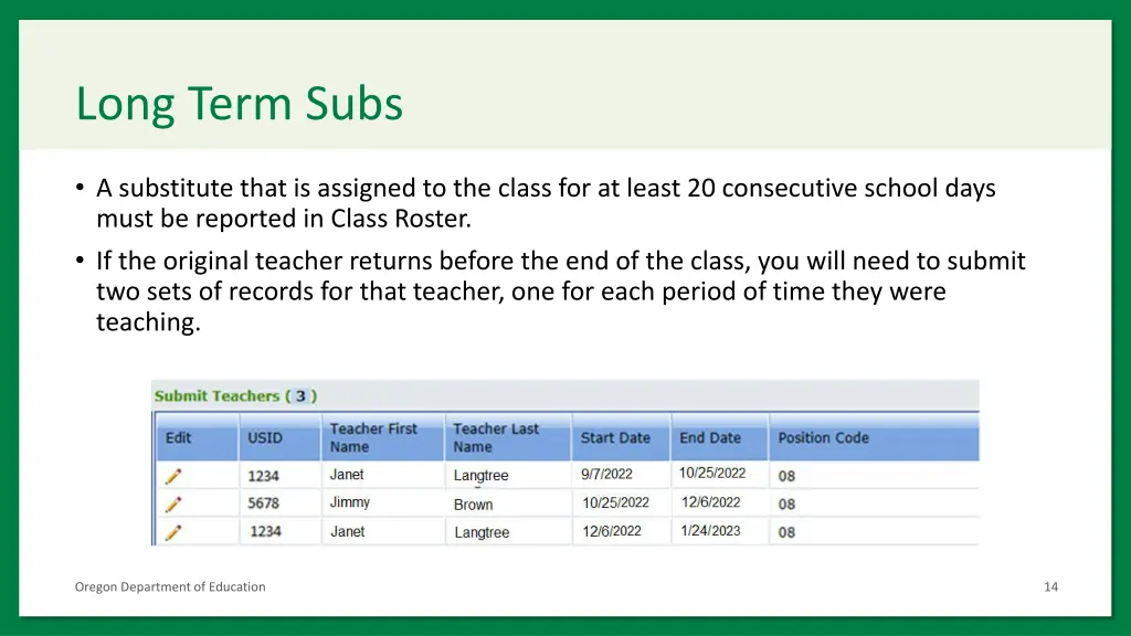 long term subs