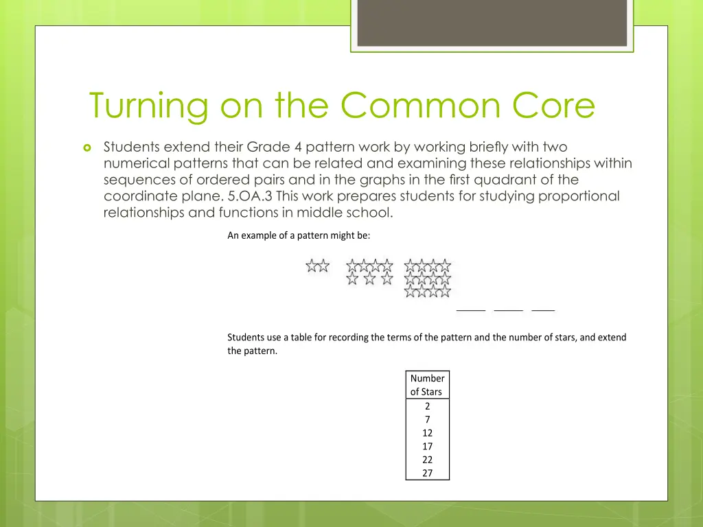 turning on the common core