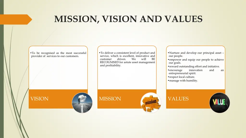 mission vision and values