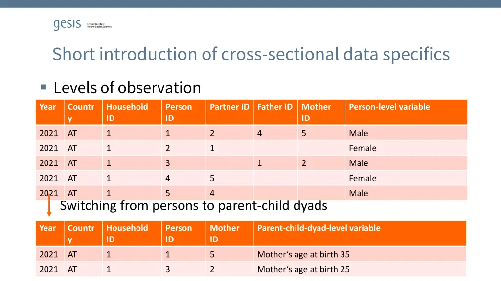 short introduction of cross sectional data 5