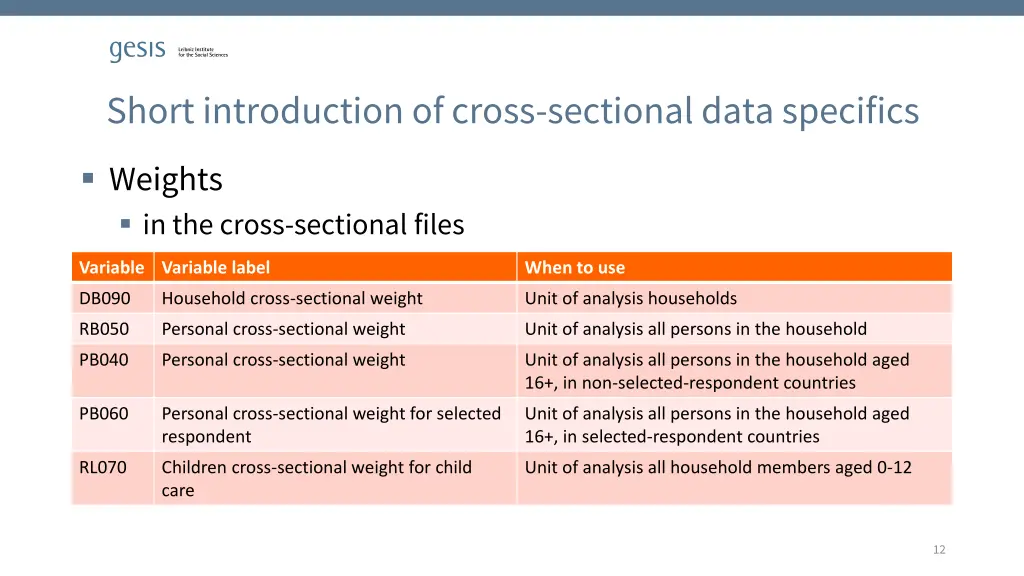 short introduction of cross sectional data 9