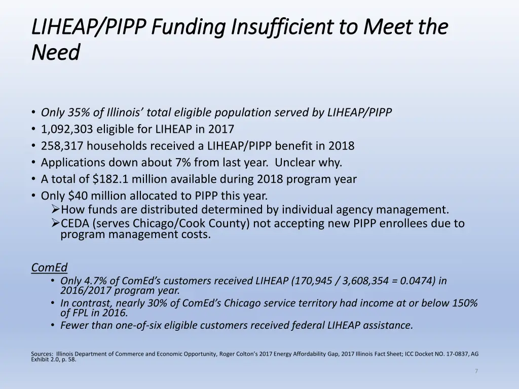 liheap pipp funding insufficient to meet