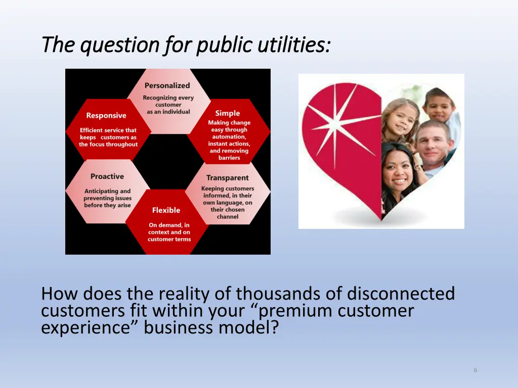 the question for public utilities the question