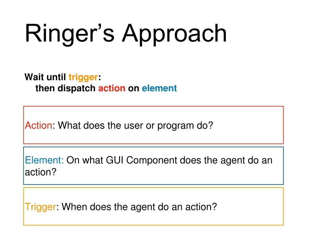 ringer s approach