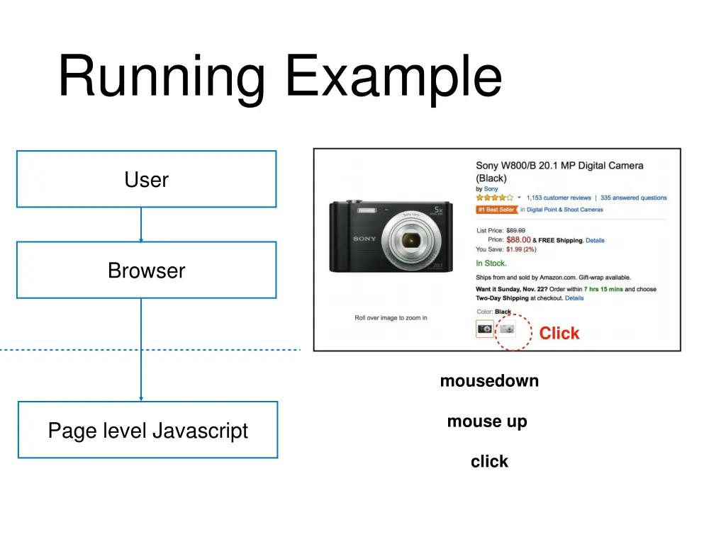 running example