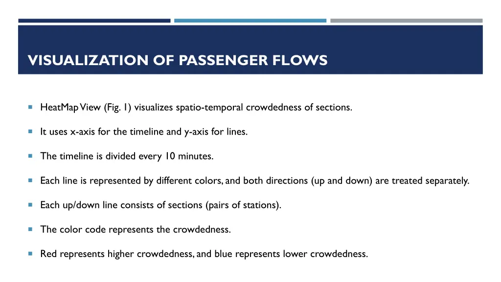 visualization of passenger flows