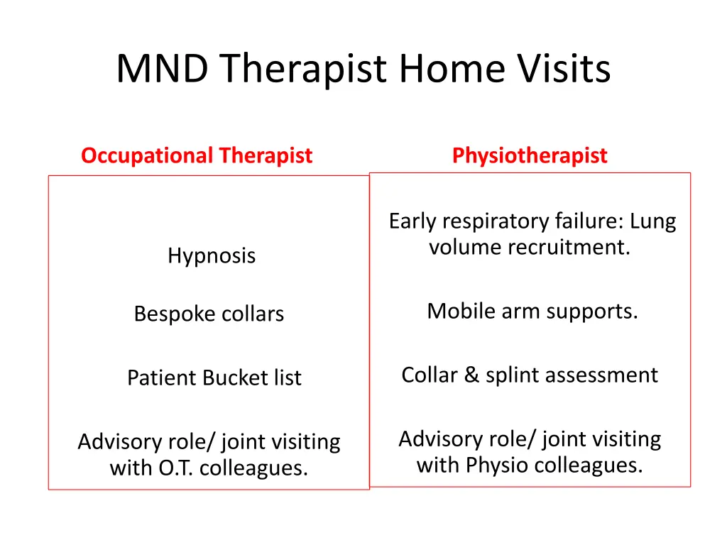 mnd therapist home visits