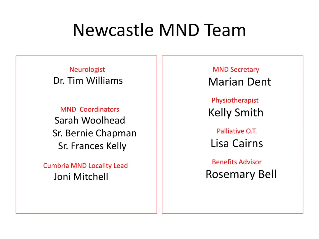 newcastle mnd team