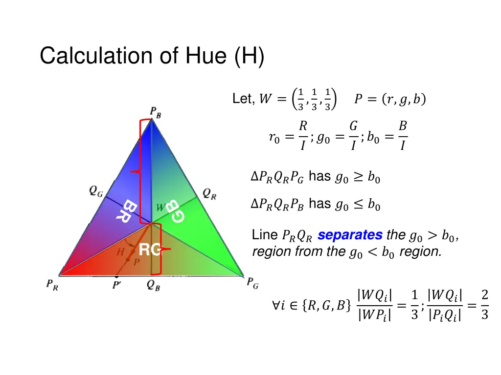 calculation of hue h