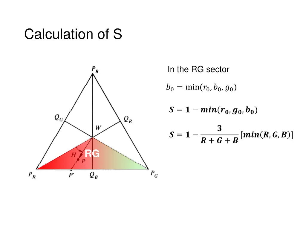 calculation of s
