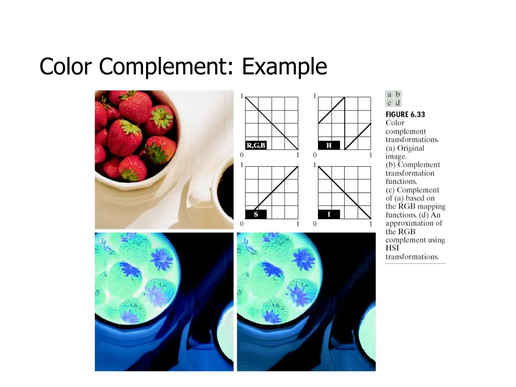 color complement example