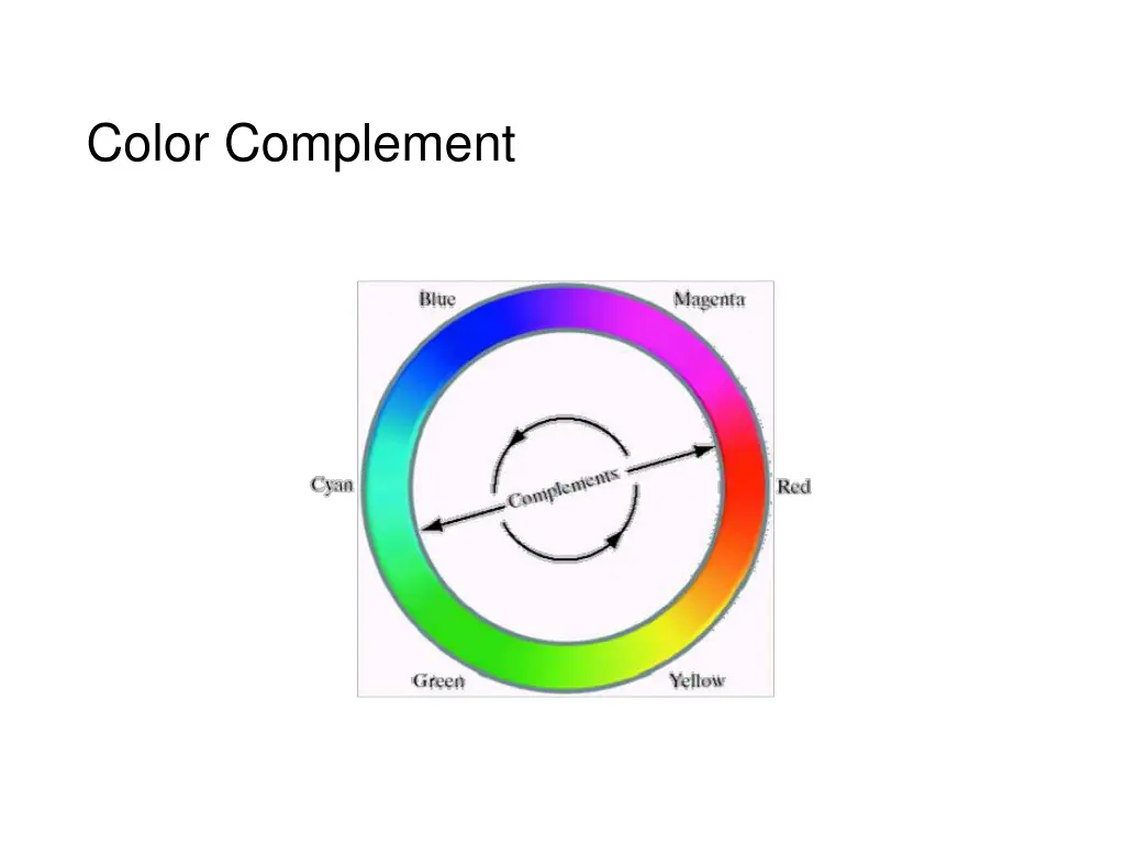 color complement