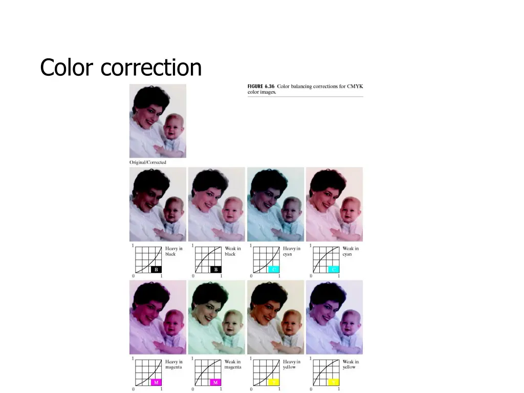 color correction 1