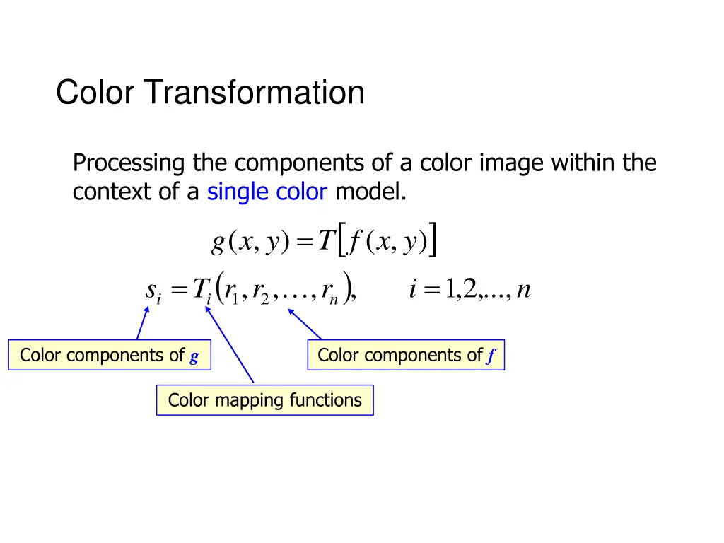 color transformation