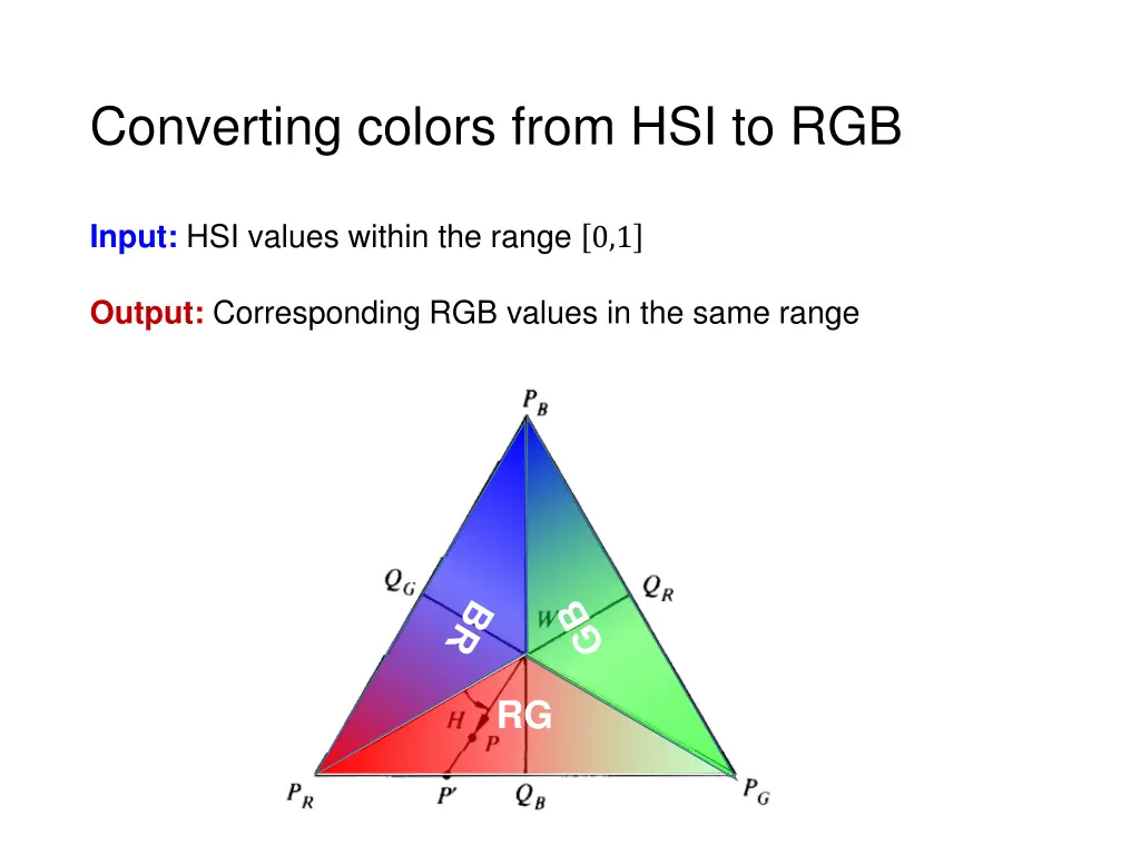 converting colors from hsi to rgb
