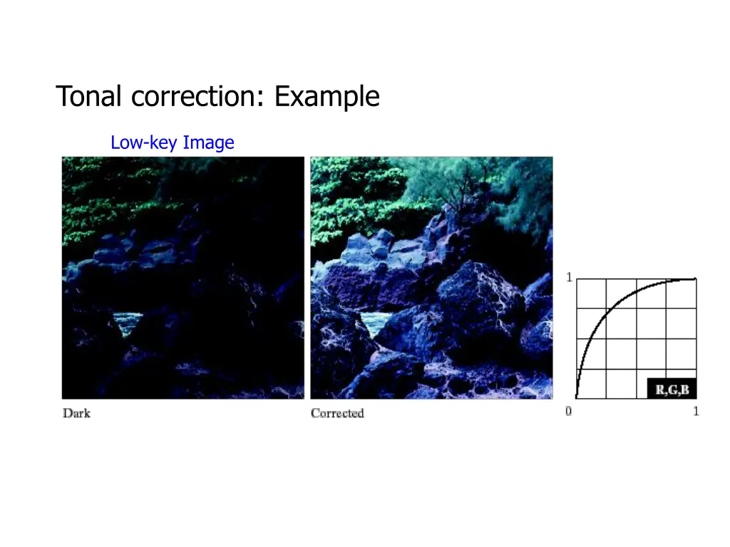 tonal correction example 2