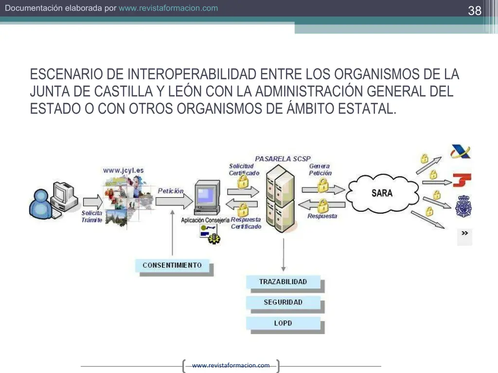 documentaci n elaborada por www revistaformacion 37