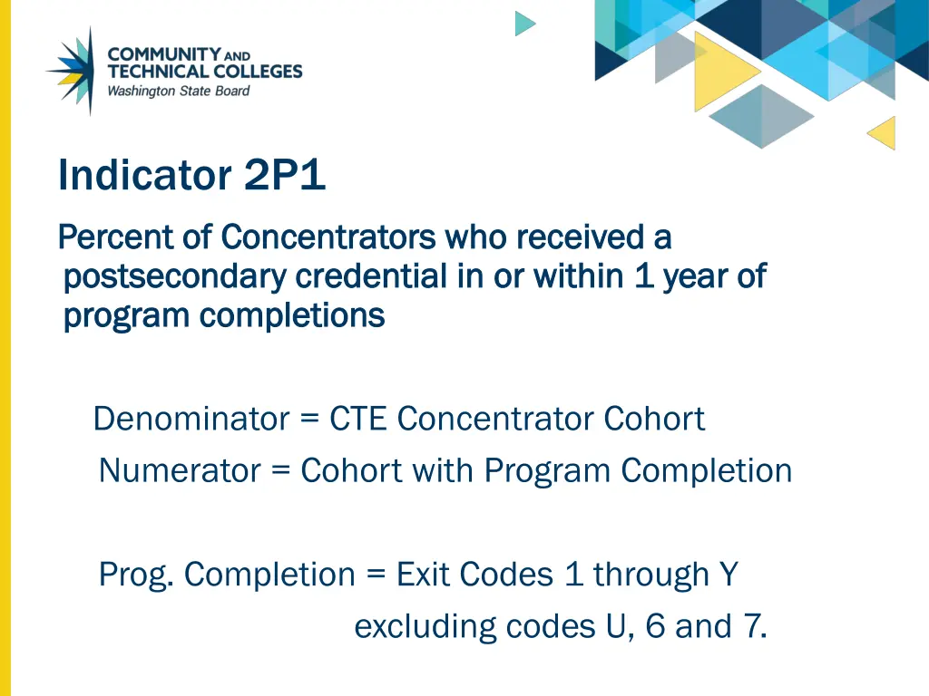 indicator 2p1 percent of concentrators