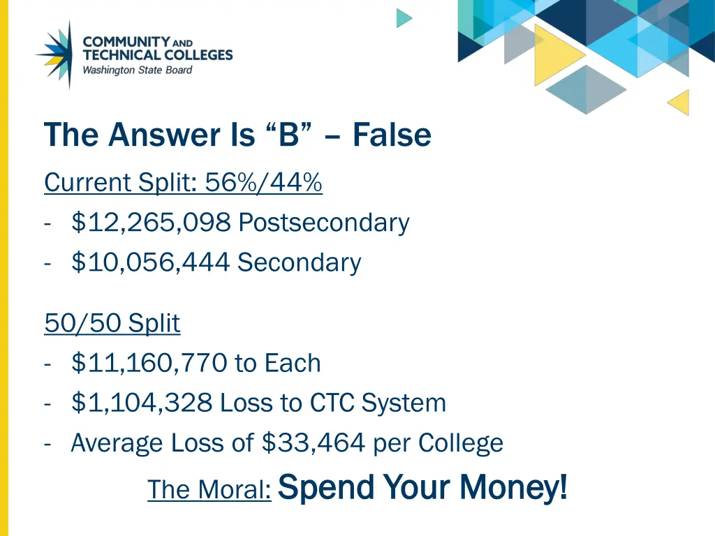 the answer is b false current split