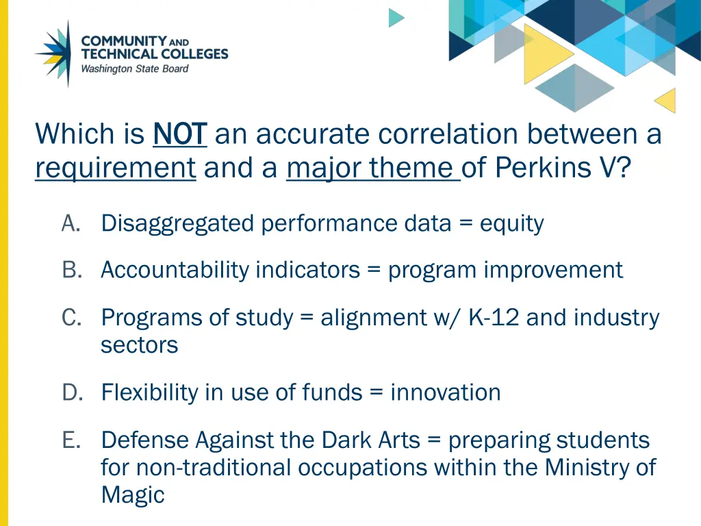 which is not requirement and a major theme