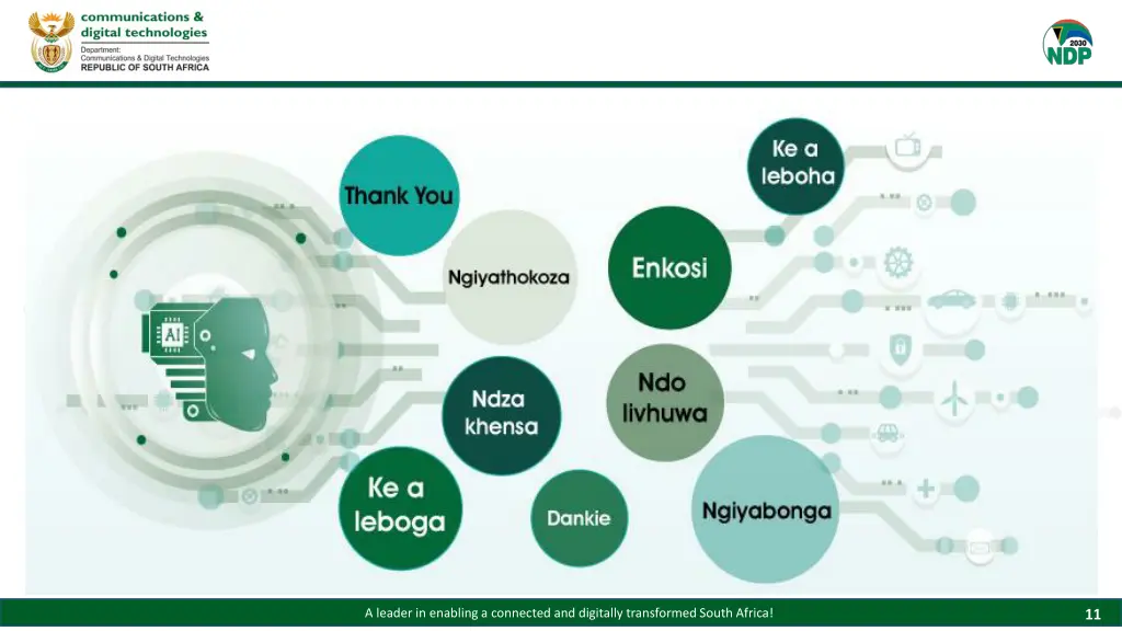 a leader in enabling a connected and digitally