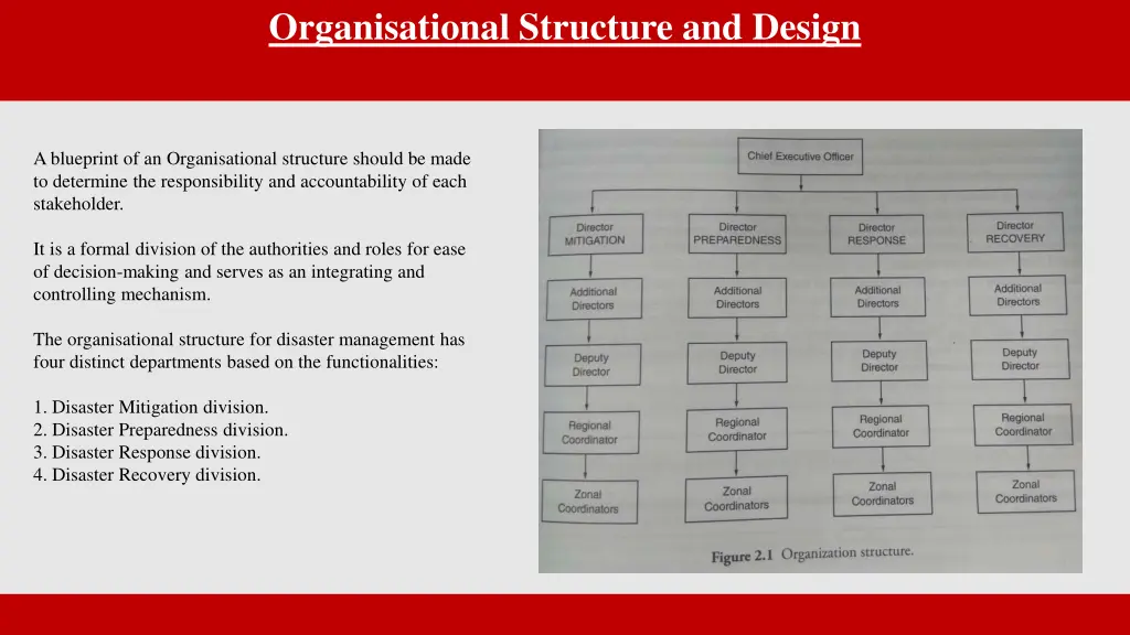organisational structure and design
