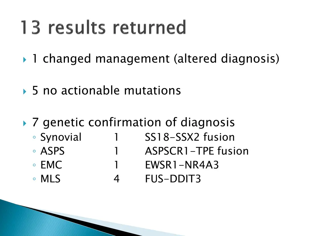 1 changed management altered diagnosis