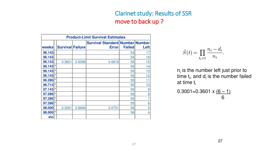 clarinet study results of clarinet study results