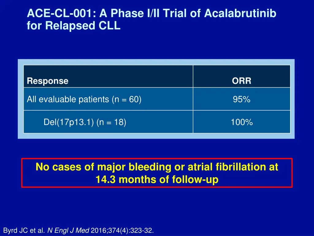 ace cl 001 a phase i ii trial of acalabrutinib 1